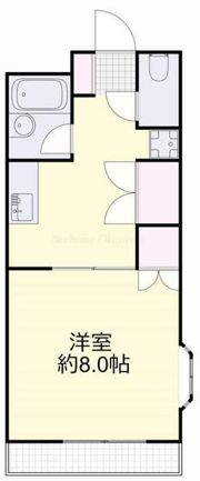 コーポ新川の間取り画像