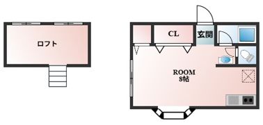 La Maison de Sの間取り画像