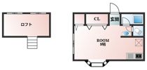 La Maison de Sの間取り画像