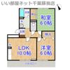 メゾンドォ渕谷Bの間取り画像