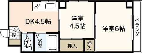 サンライト住吉の間取り画像
