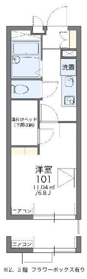 レオパレスCHACOの間取り画像