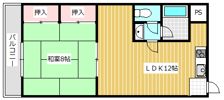 大ケイハイツの間取り画像