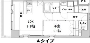 オールメゾン西荻窪(オールメゾンニシオギクボ)の間取り画像