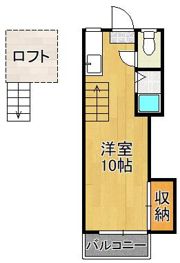 シティベール医生ヶ丘の間取り画像