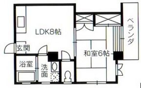 第二田万里ビルの間取り画像