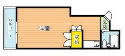 コーポラス中原の間取り画像