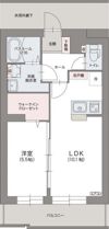 パストラルNEOの間取り画像