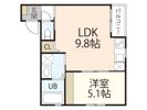 SMART VILLA上安 A棟の間取り画像
