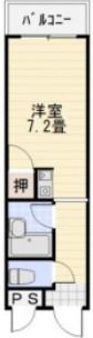 第3ハートビルの間取り画像
