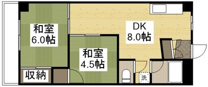 ニコニコビルの間取り画像