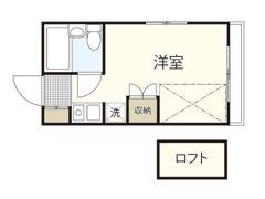 SNビルの間取り画像
