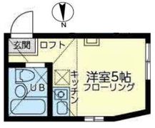 ユナイト岡沢パフェ・ドゥ・モンブランの間取り画像