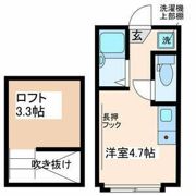 アーバンプレイス東新宿Ⅱ・Cの間取り画像