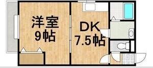 ウィンズ本町の間取り画像