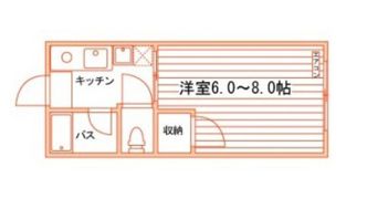 Tsushima higashi Apartmentの間取り画像