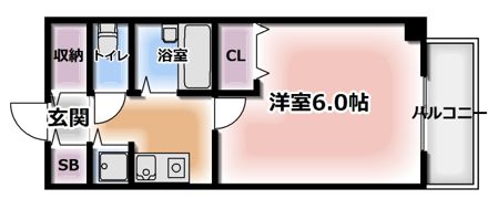 守口駅前敷島ビルの間取り画像