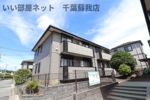 ファースト・エアフォルク ⅠⅡⅢの間取り画像