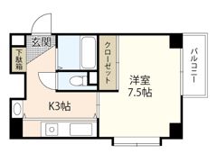 MKフラットの間取り画像
