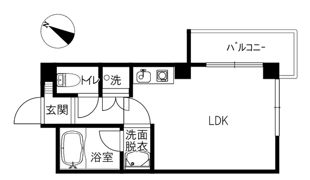 サクセスミニアムの間取り画像