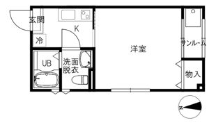 MARGO-7の間取り画像