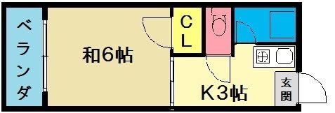 コーポタカハシA棟の間取り画像