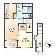 つくば市倉掛新築アパート（仮の間取り画像