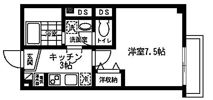 ソルビオス椎名町の間取り画像