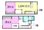 エコパティオ ていれぎの間取り画像