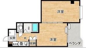 オスカーマンションの間取り画像