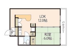 チュリス幸町の間取り画像
