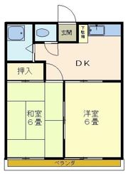セブンコーポの間取り画像