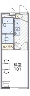 レオパレスGon Vierの間取り画像