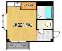第2コーポあけみの間取り画像