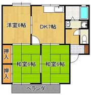グリーンゲイブルズB棟の間取り画像