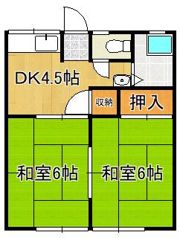 小島ハイツの間取り画像