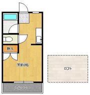 シティベール南八千代の間取り画像