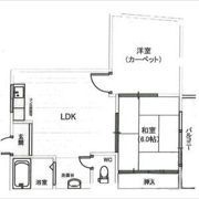 タナカ産業ビル2号館の間取り画像