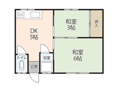 閑田アパートの間取り画像