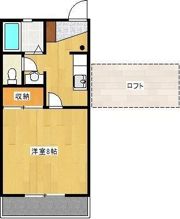 リバーサイド十禅寺（A）の間取り画像