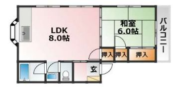 コーポ御堂の間取り画像