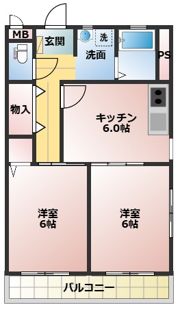 ASJ東小保方ハイツBの間取り画像