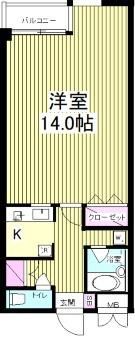 FRESCA神宮前の間取り画像