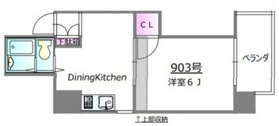 第1片山ビルの間取り画像