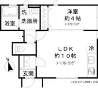 デザインメゾン等々力6丁目の間取り画像
