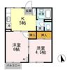 コーポ羽衣 Cシャルダンの間取り画像