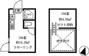 ソフィアパラソルの間取り画像