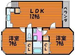 ルグラン関B棟の間取り画像