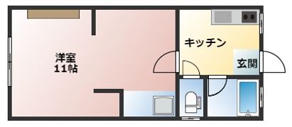 めぐみハイツの間取り画像