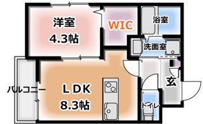 LUCITA大日の間取り画像